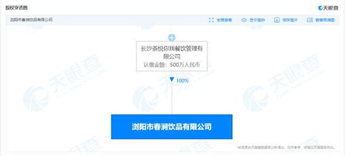 茶顏悅色拓寬業(yè)務版圖，新公司經(jīng)營范圍納入食品互聯(lián)網(wǎng)銷售